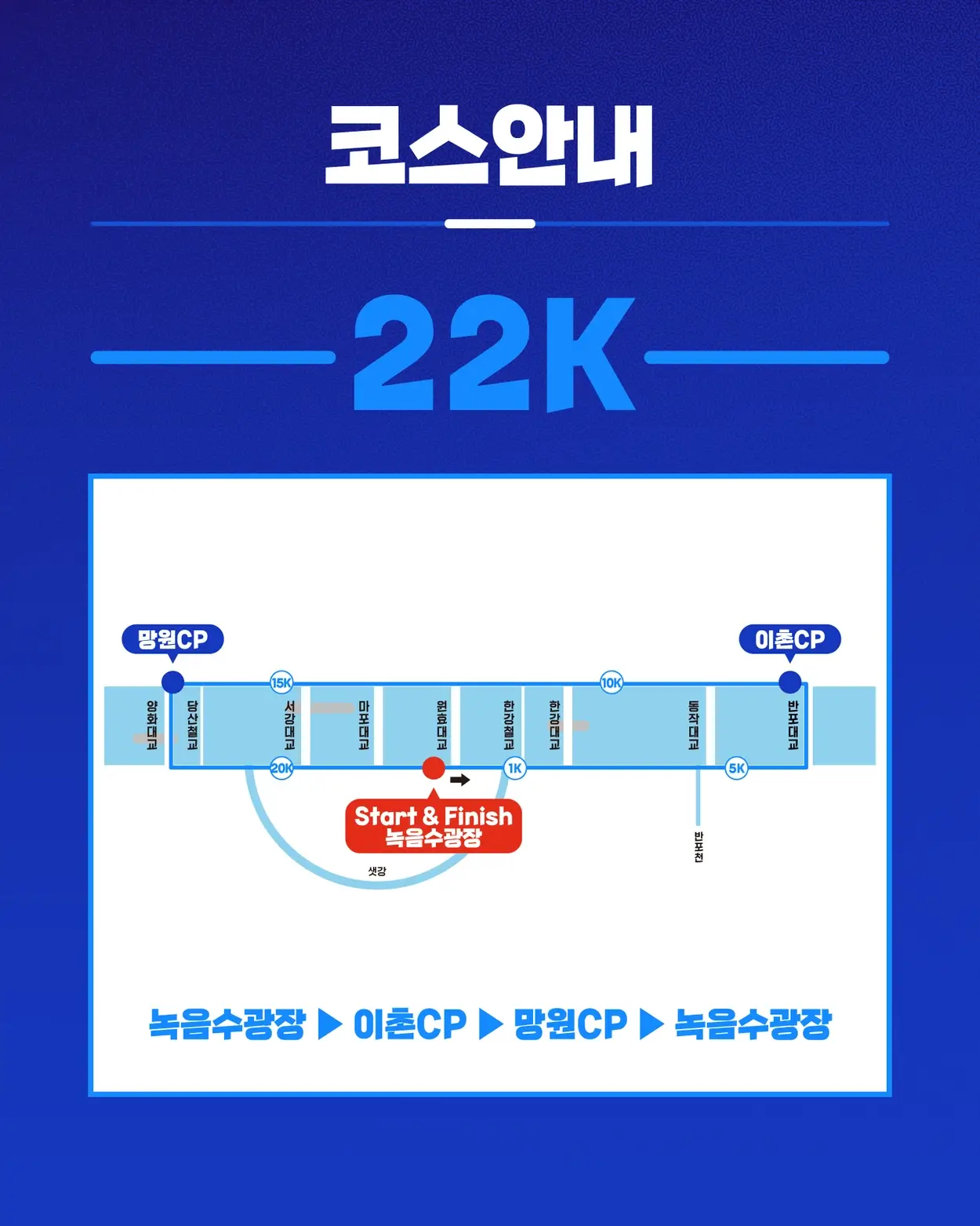 한강나이트워크