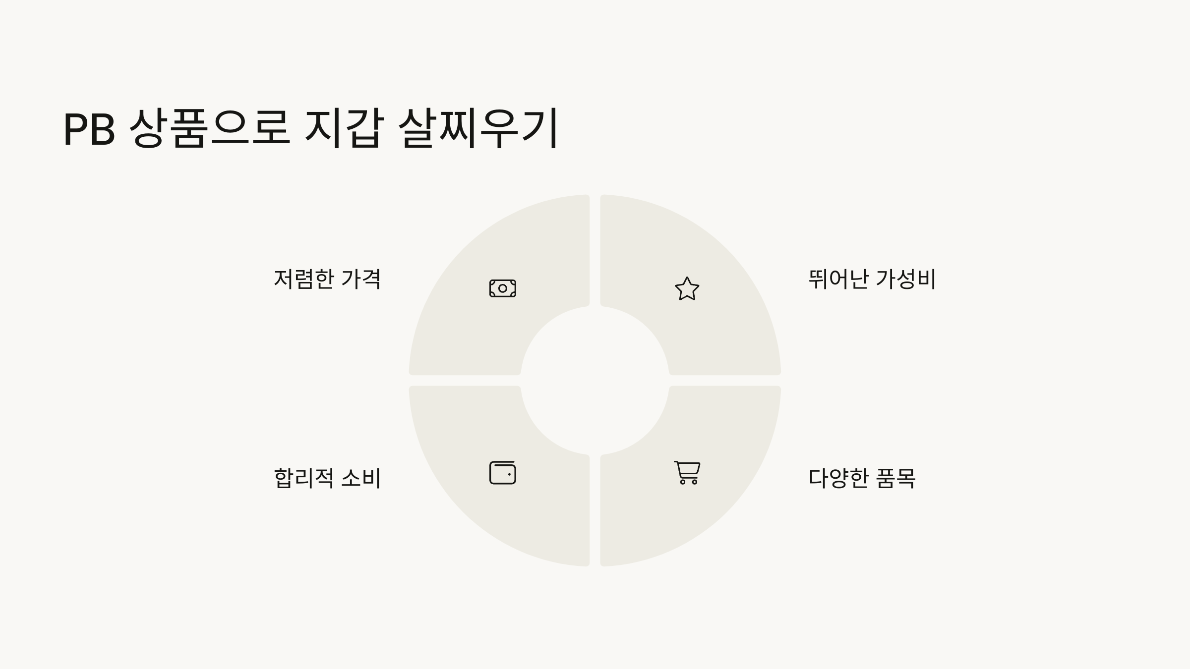 지갑