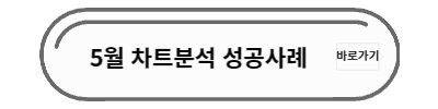 분석 성공사례