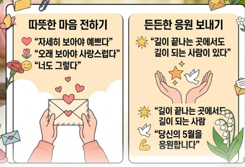 5월의 시모음