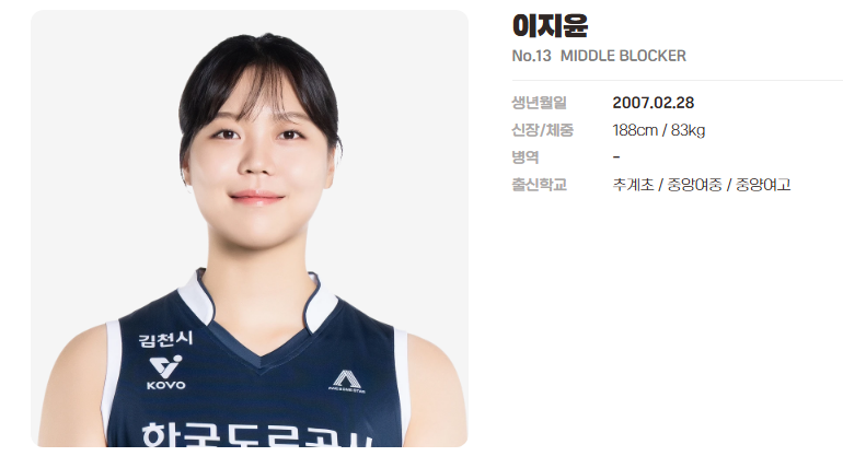 여자배구 이지윤