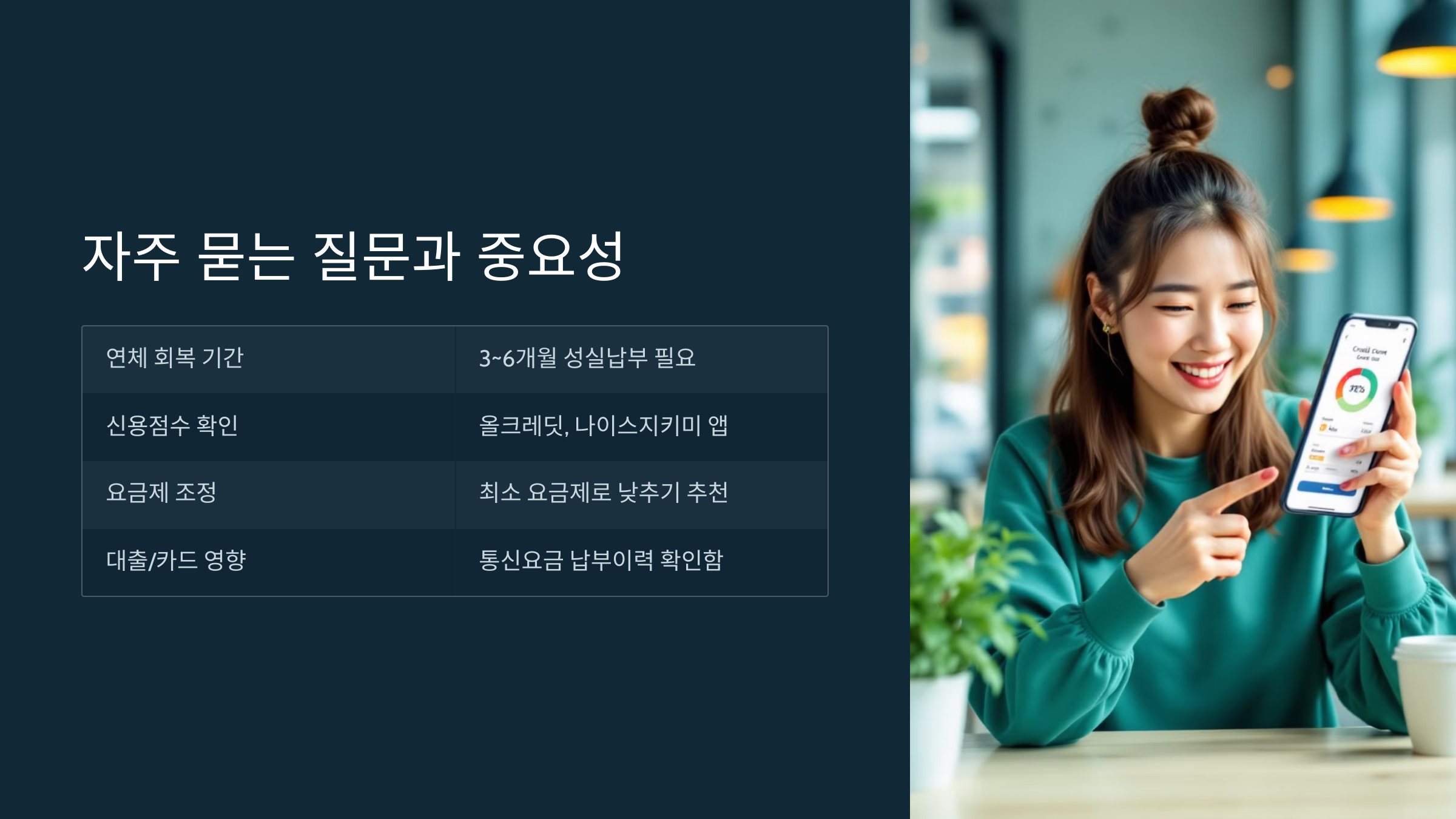 자주 묻는 질문과 중요성