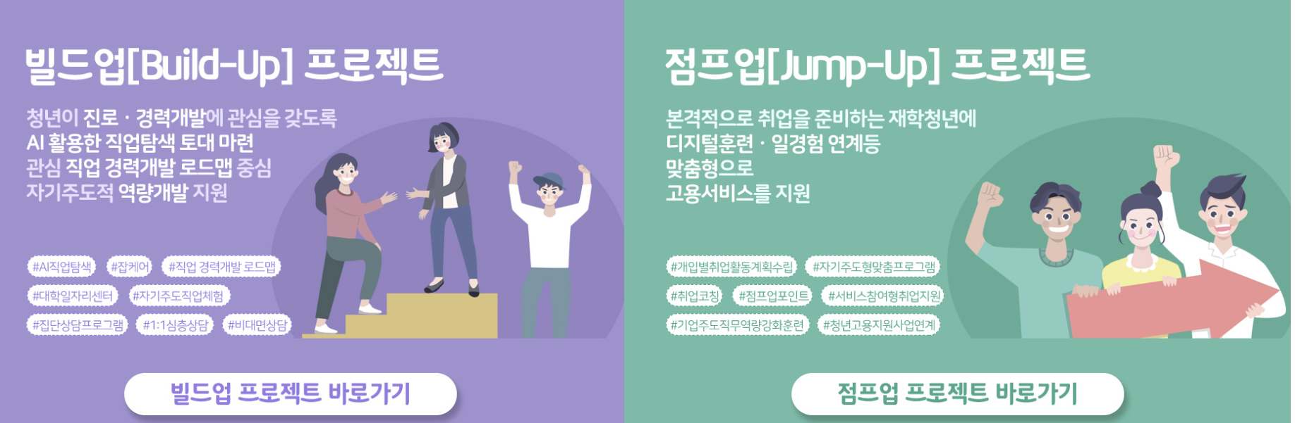대학 재학생 맞춤형 고용서비스