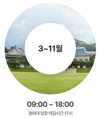 청와대 개방 예약