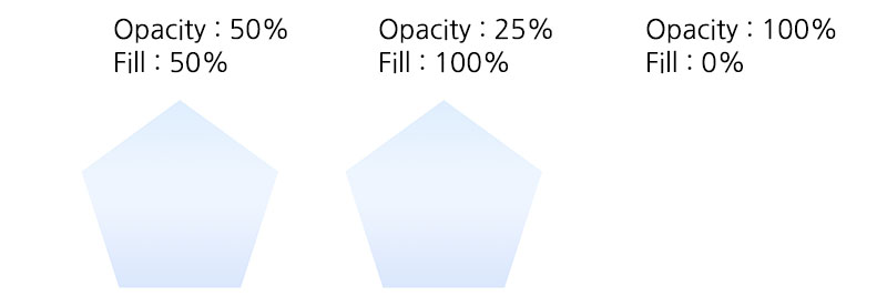 불투명도와 칠을 모두 조절할 경우 곱연산