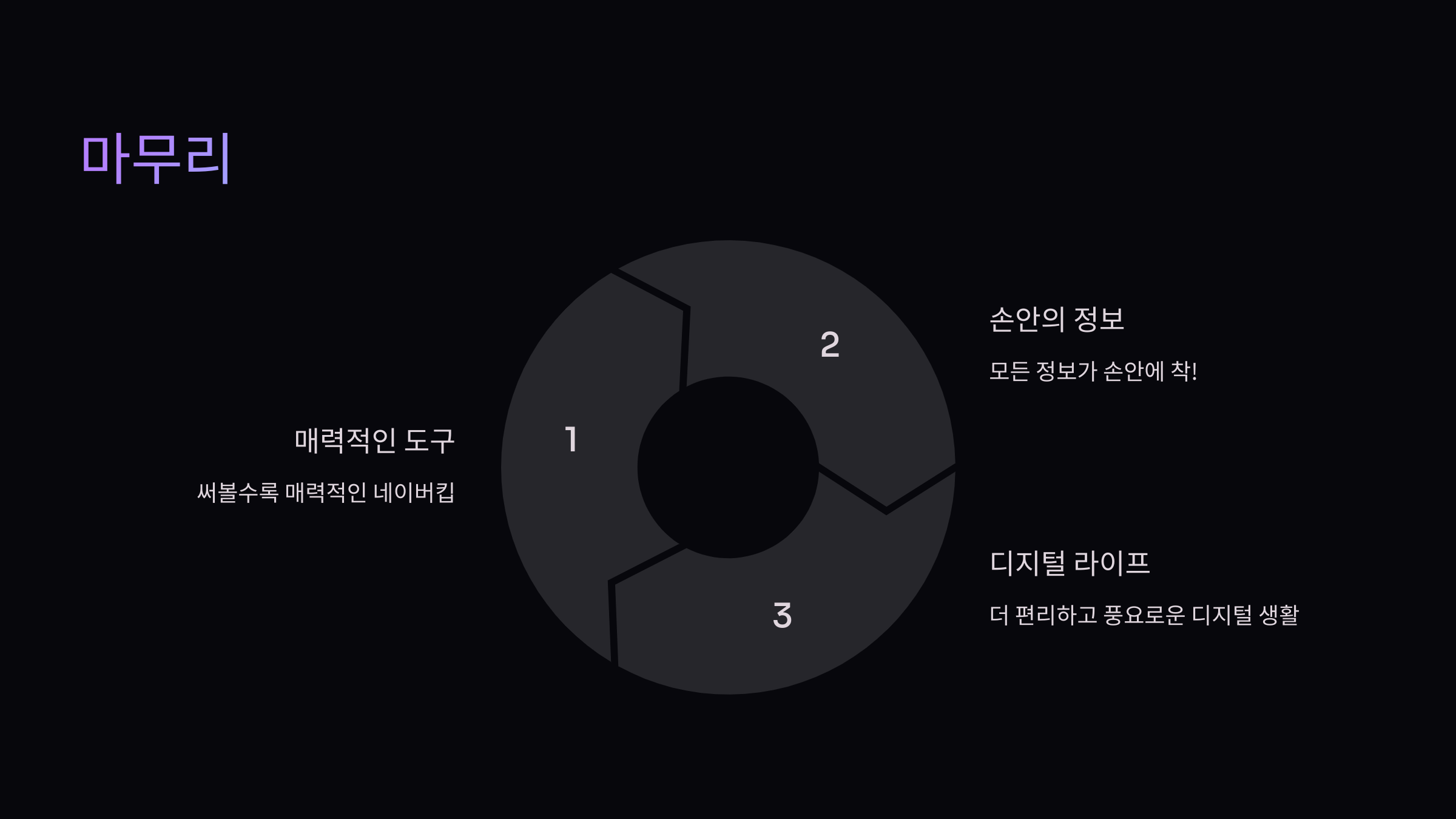 마무리