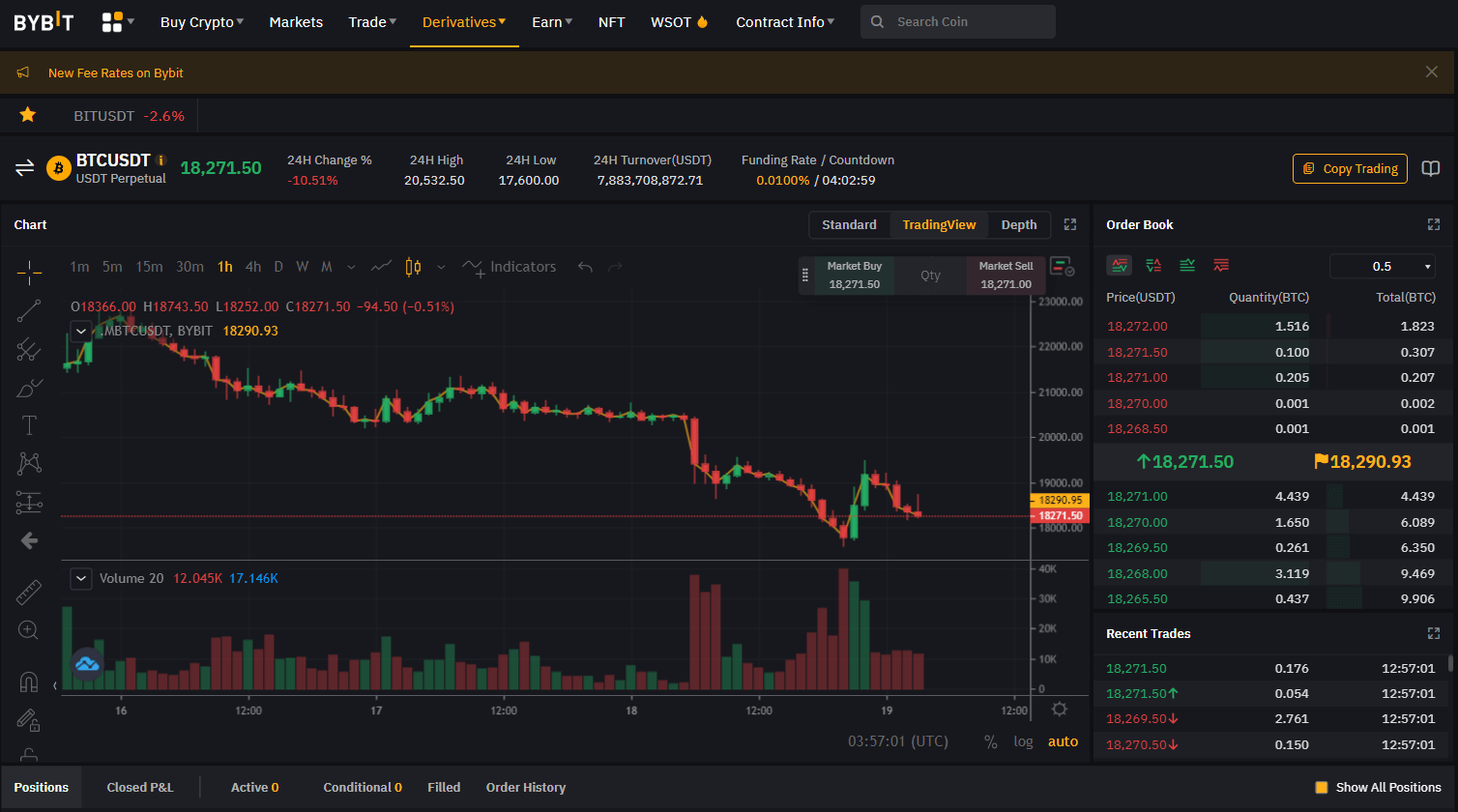 바이비트 선물 마켓 전반을 캡쳐한 사진