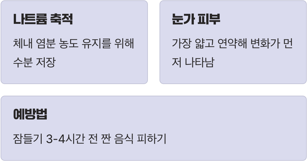 가장 큰 범인, '짠맛'의 유혹