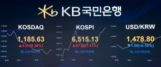 코스피 사상 최고가 | SK하이닉스 삼성전자 이차전지 국내증시 전망