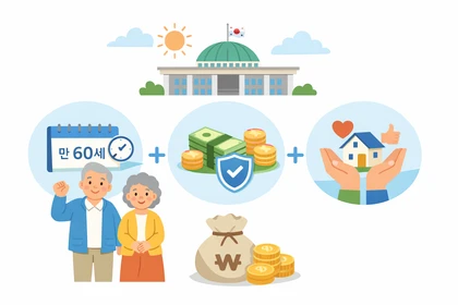 국민연금 조기수령 조건 기준 정리15