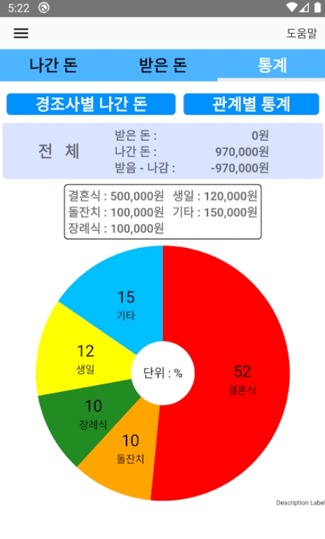 경조사 관리 어플/ 부조금 노트 앱 - 2. 간편한 경조사 관리 어플 추천 - ♥♡ 간편한 경조사 관리 어플 소개 경조사 관리 어플/ 부조금 노트 앱 - 2. 간편한 경조사 관리 어플 추천 - ♥♡ 간편한 경조사 관리 어플 소개