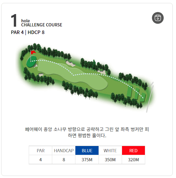 코리아 CC 챌린지코스 01