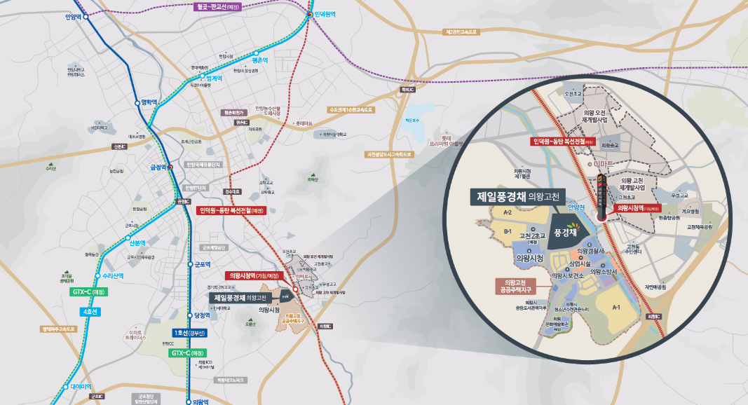 입지환경