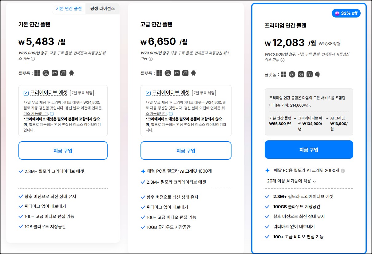 필모라 연간 가격