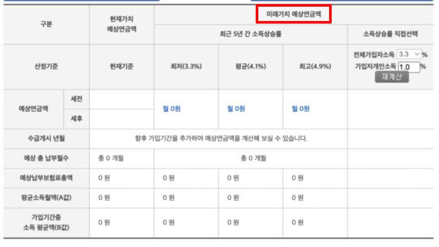 국민연금-예상수령액-조회-수령나이