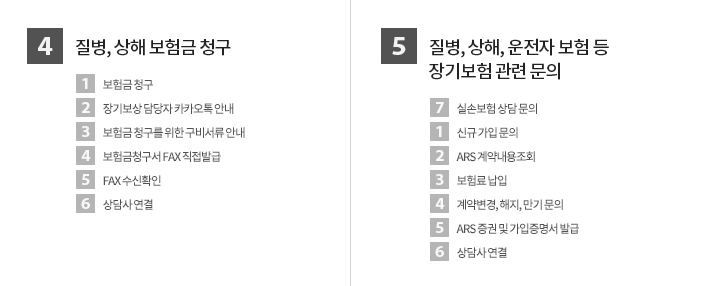 롯데손해보험 ARS 단축번호 3