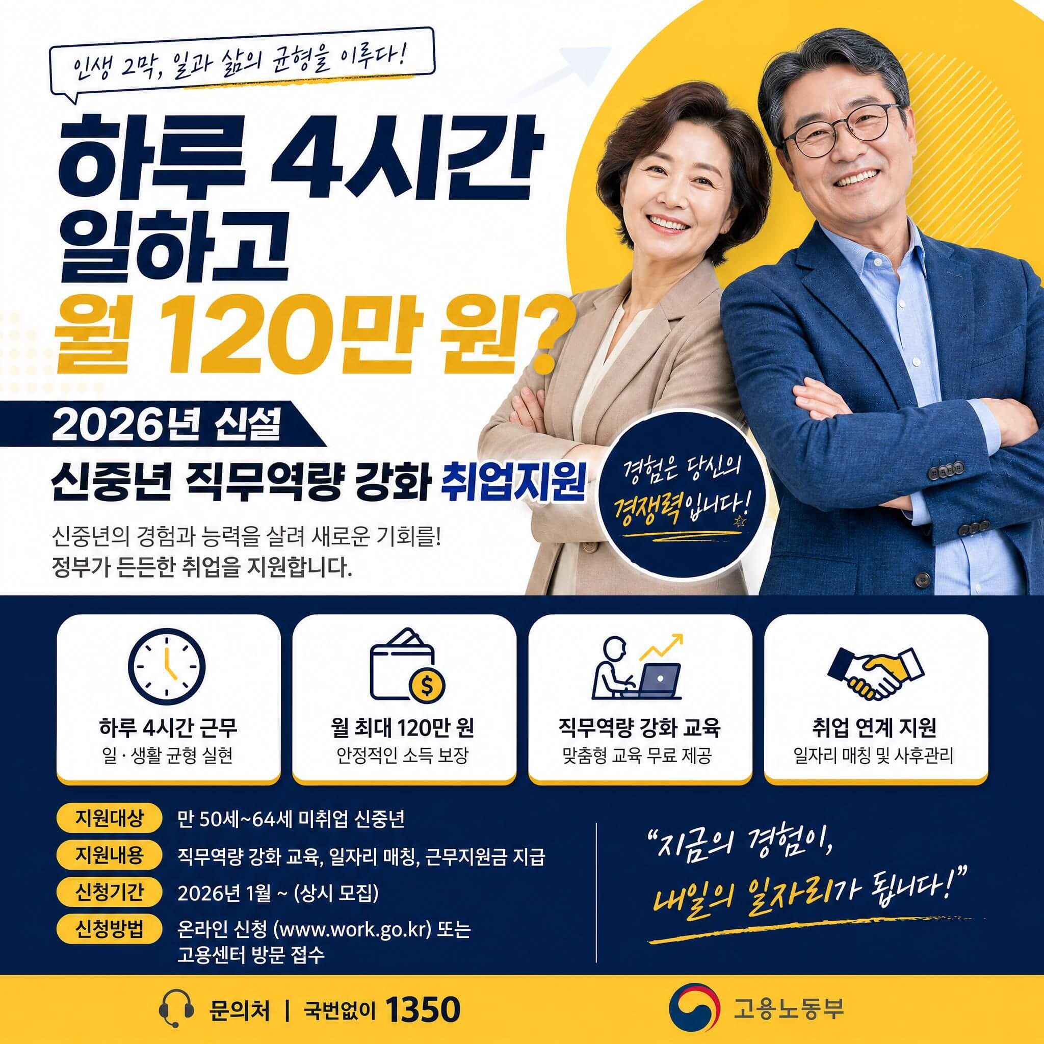 신중년 직무역량 강화 취업지원