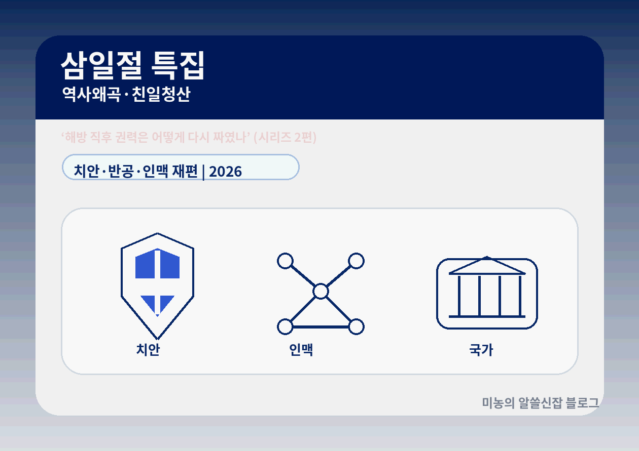 해방 직후 권력은 어떻게 다시 짜였나: '치안'의 이름으로 돌아온 친일 인맥, 반민특위는 왜 처음부터 불리했을까