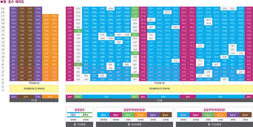 신풍역-비스타동원-추가모집-동호수배치도