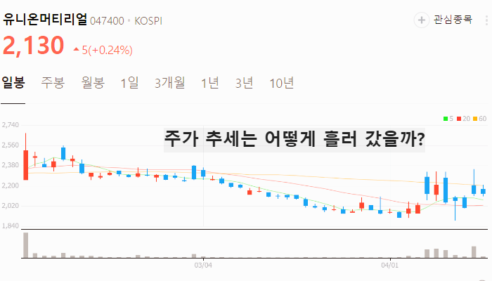 희토류 관련주 대장주 TOP5 : 중국 수출 중단
