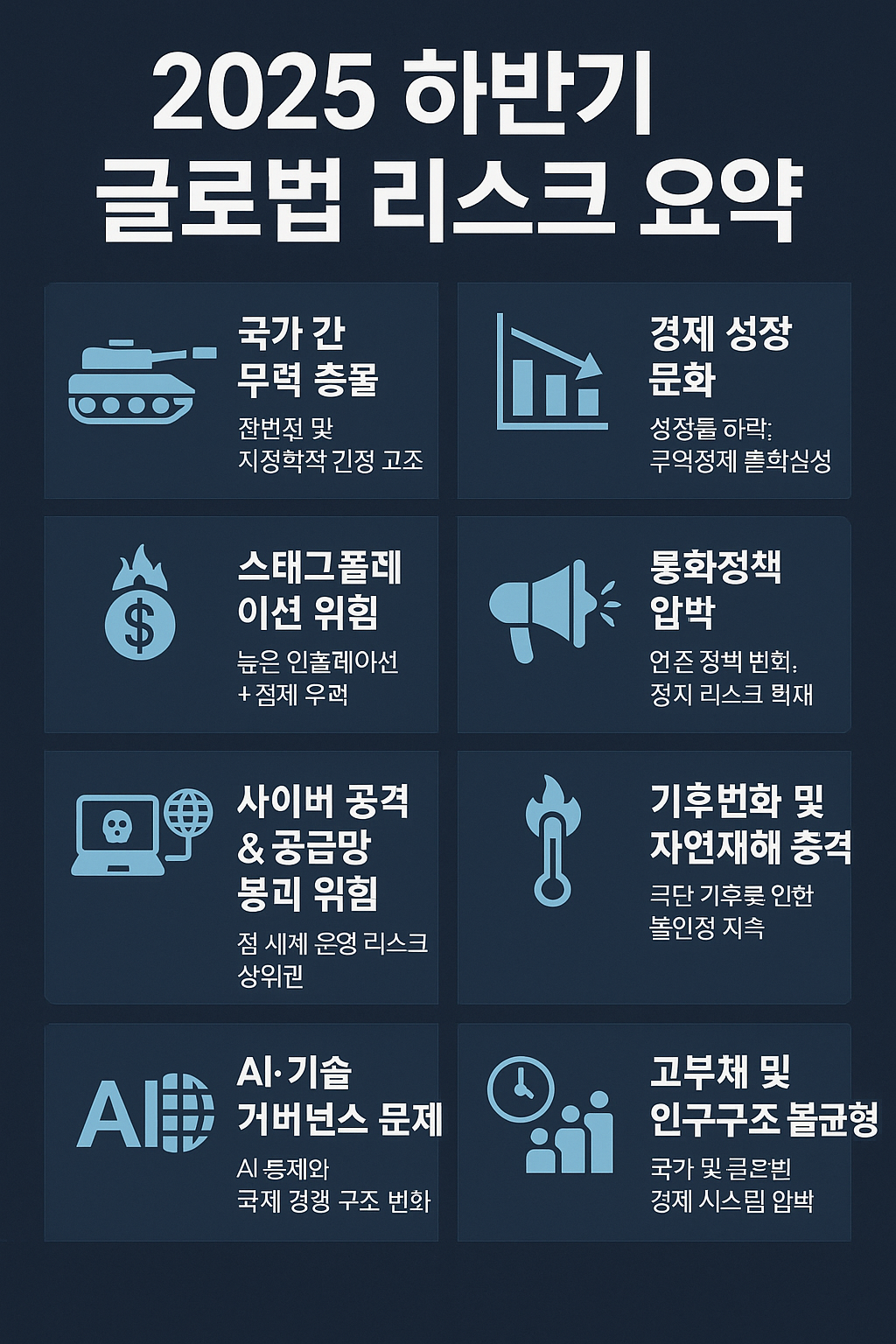 2025 하반기 글로벌 리스크 요약