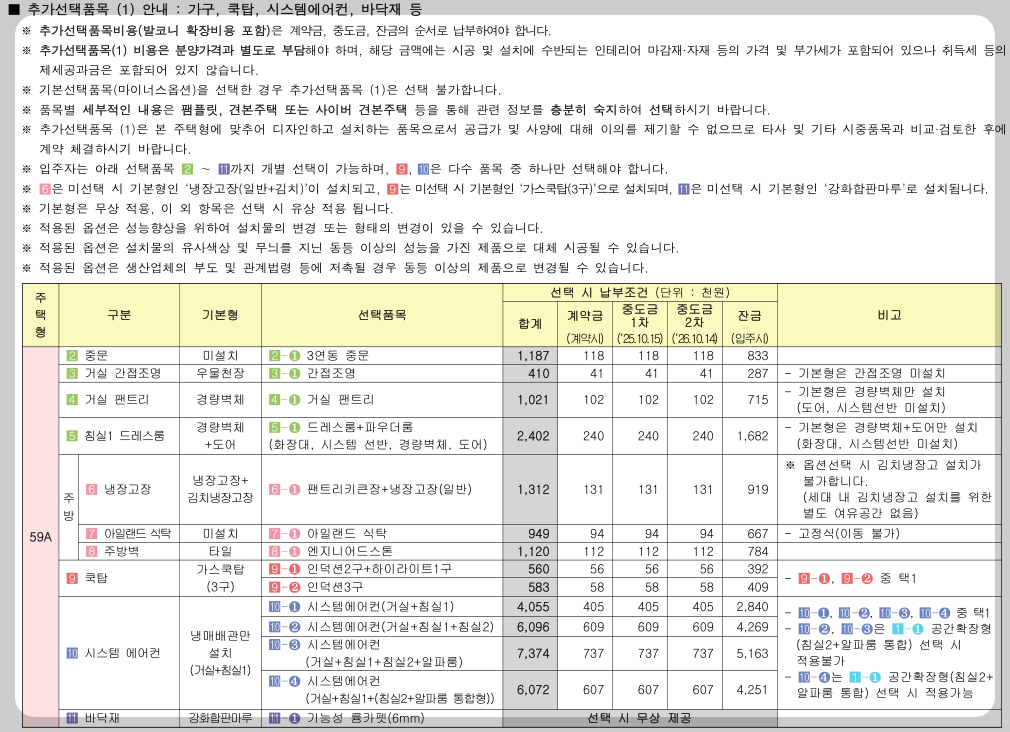추가선택품목