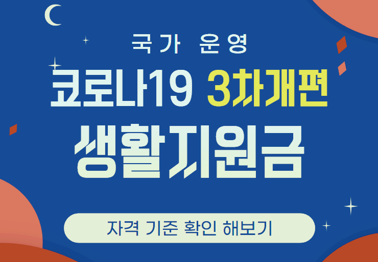 코로나생활지원금