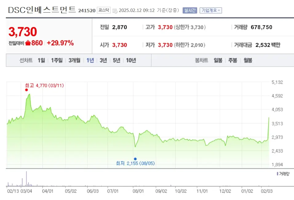 퓨리오사AI 관련주