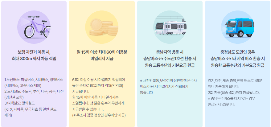 알뜰교통카드 신청