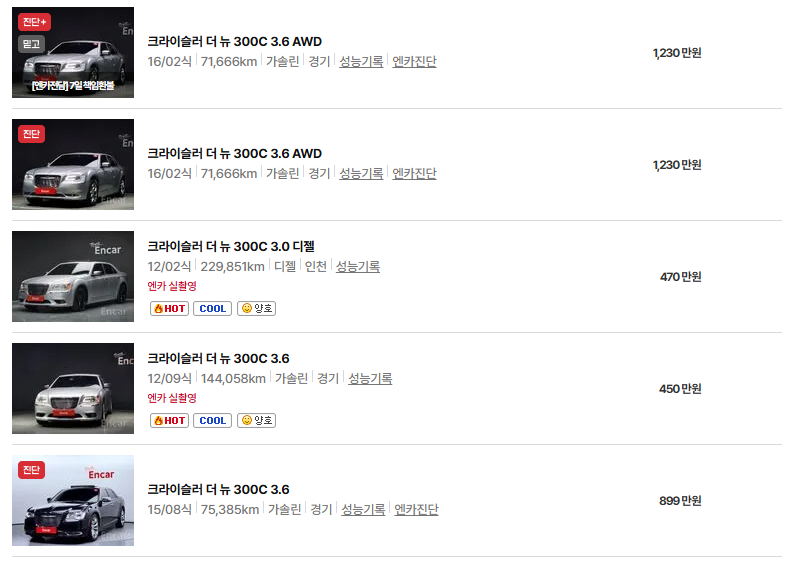 크라이슬러 300C 중고차 가격 시세표 및 유지비