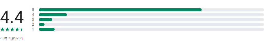 FX 플레이어, 동영상 플레이어