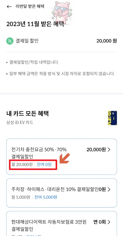 잔여 혜택, 금액