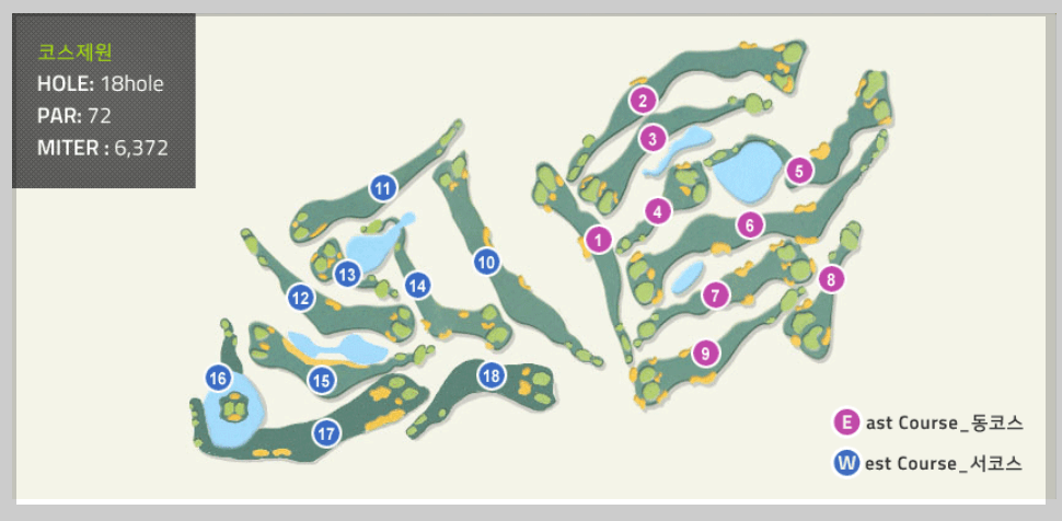 동부건설 한국토지신탁 챔피언십 익산 CC