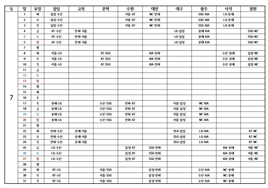 2025년 KBO 프로야구 일정 개막전 소개 시범경기 일정