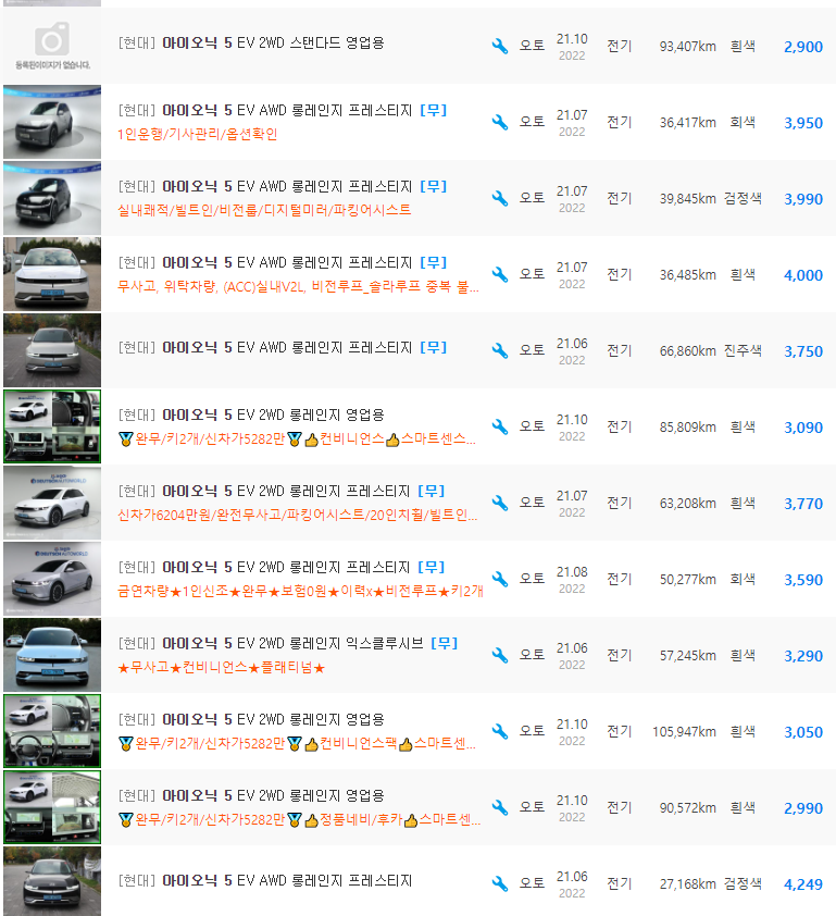 아이오닉5 등급 중고차 가격 : 2,700만원 ~ 5,290만원