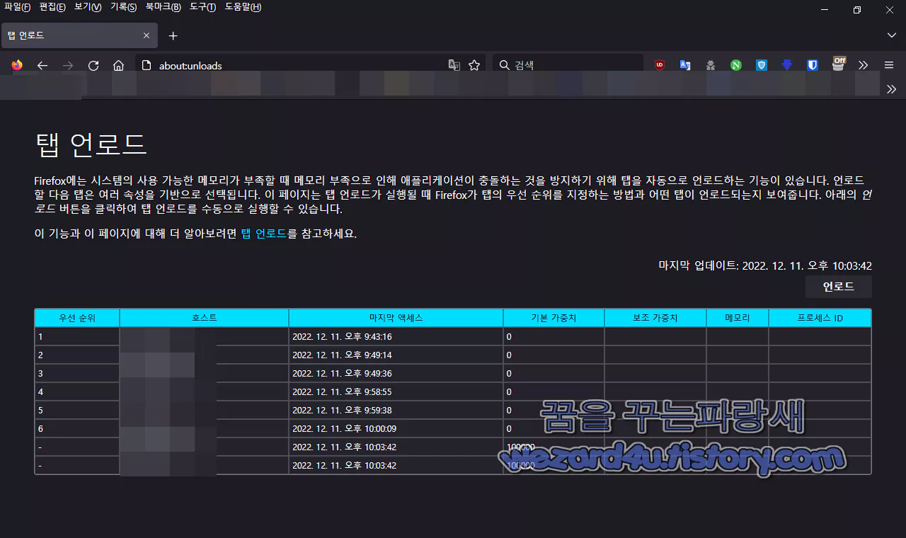 파이어폭스 탭 언로드