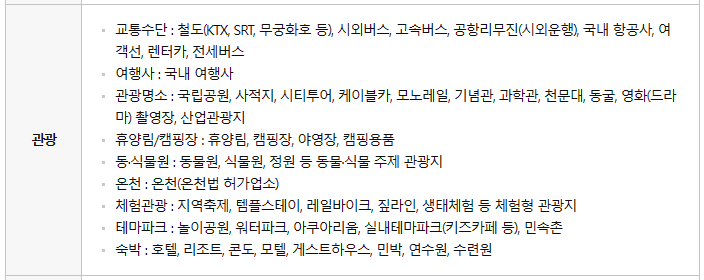 사용처-부연설명