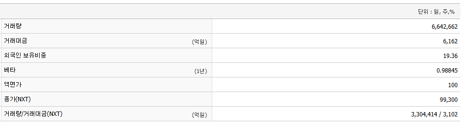 에이피알 주가 전망