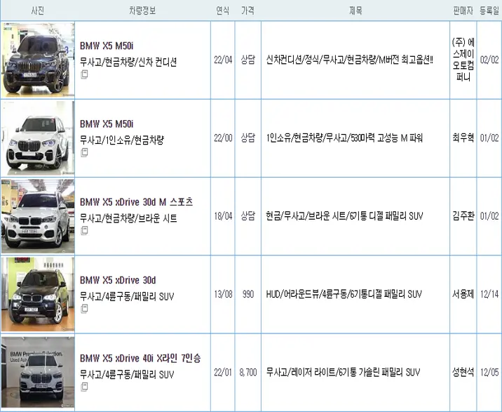 BMW X5 중고 가격