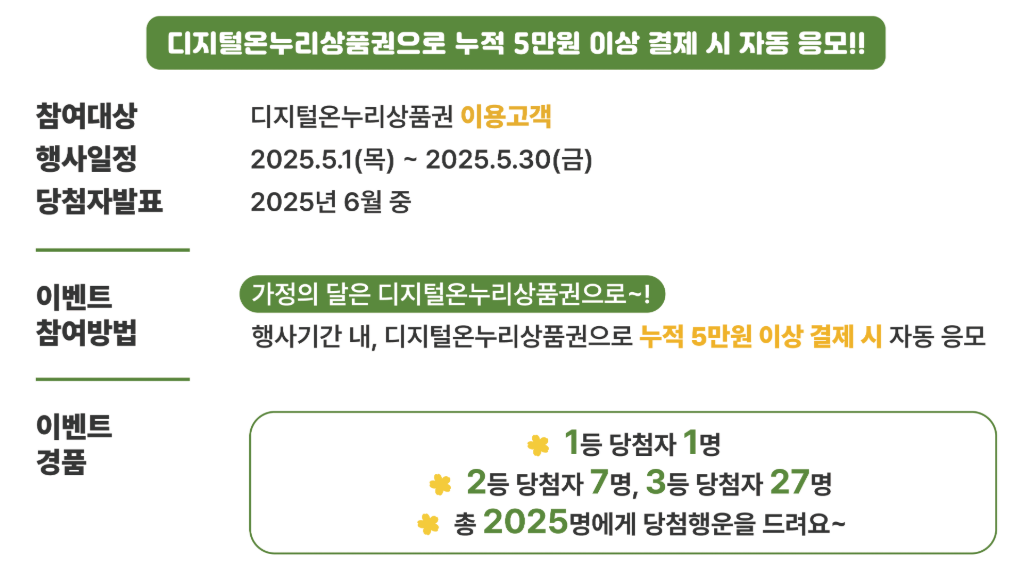 온누리상품권 경품이벤트
