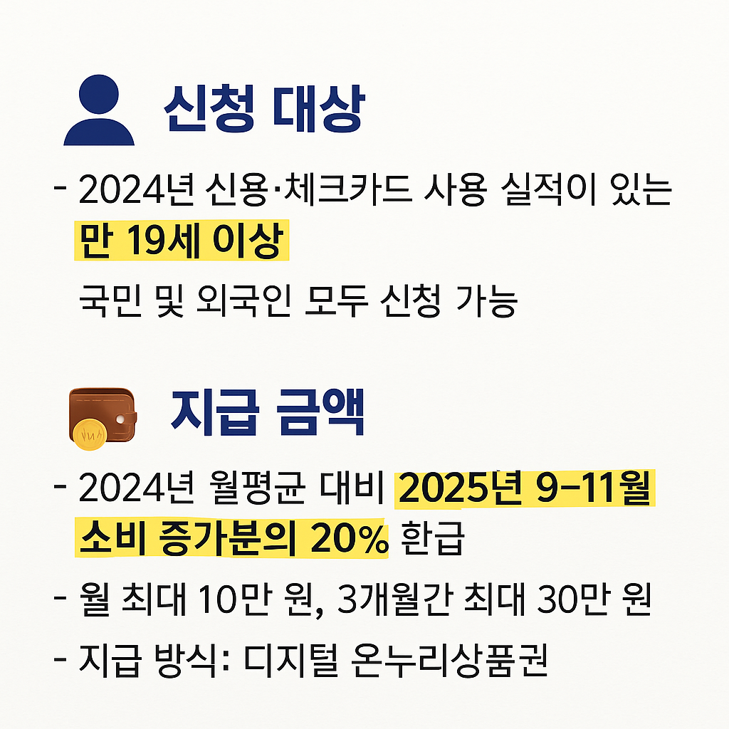 상생페이백 카드 뉴스 3장