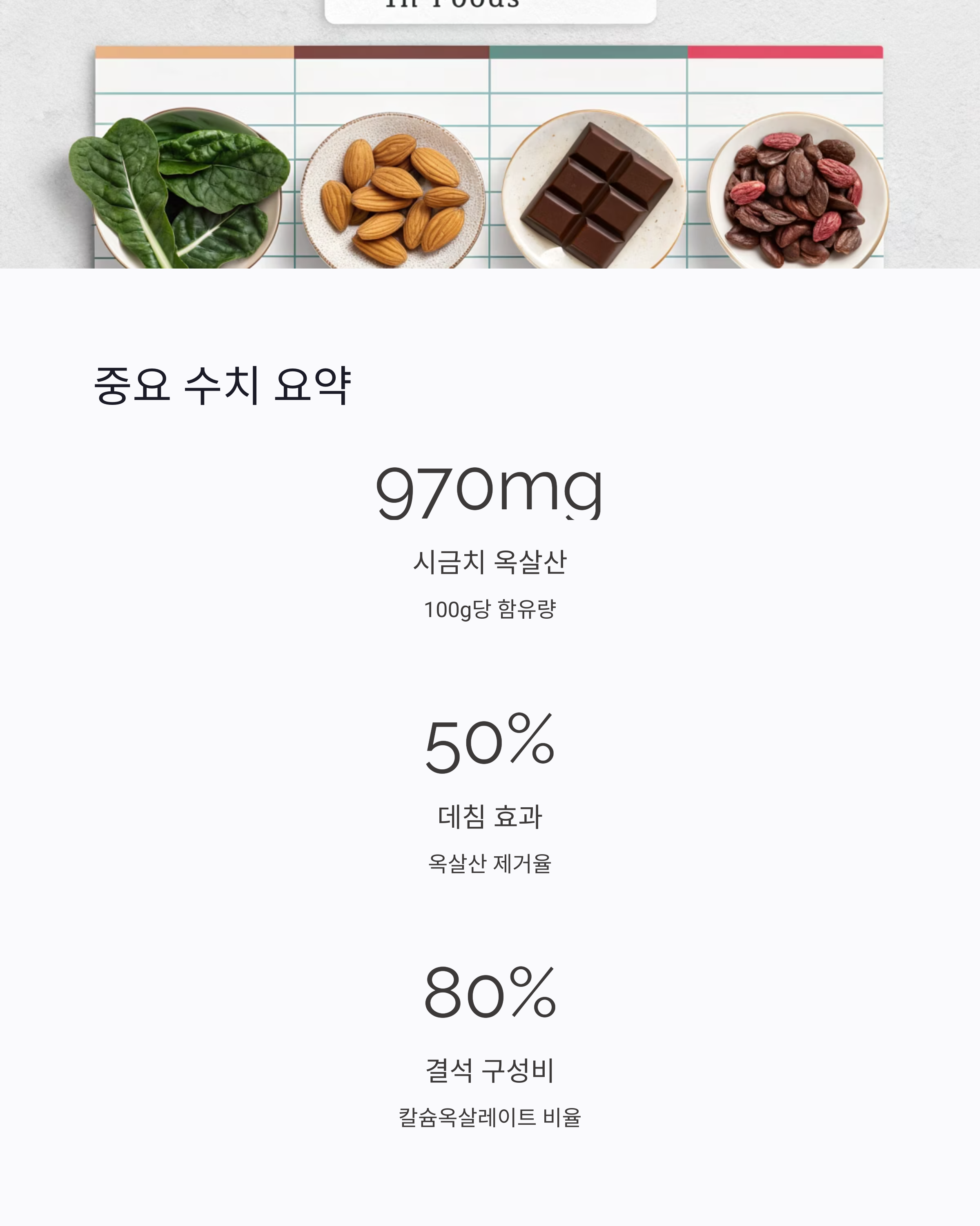 중요 수치 요약