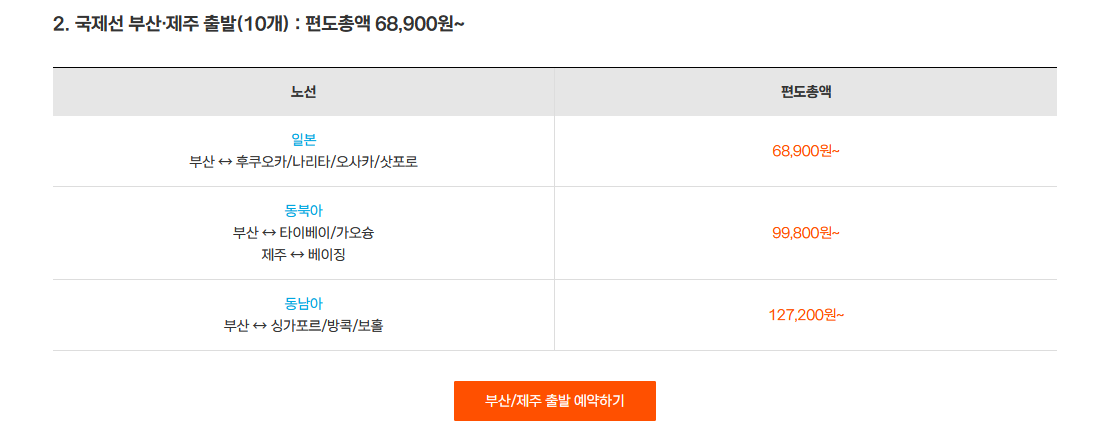 국제선 특가 항공권 예약하러 가기