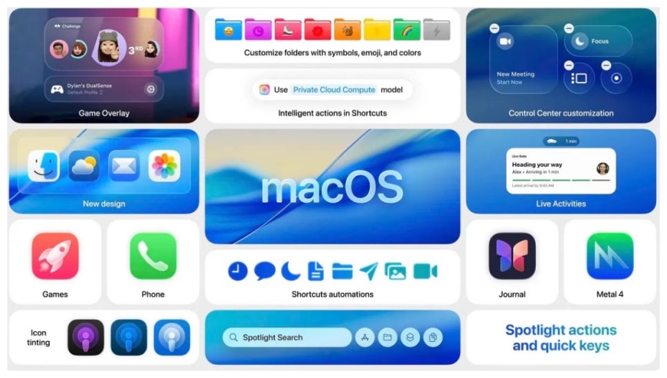 WWDC 2025 일정·발표 제품 정리