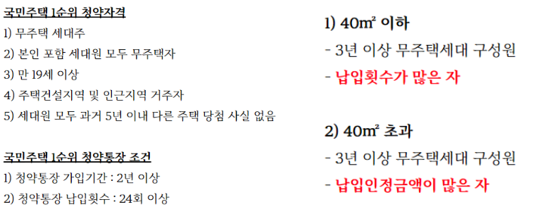 첨부6