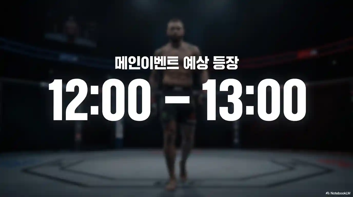 UFC 329 메인이벤트 예상 시작 시간 12시부터 13시까지를 안내하는 경기장 이미지