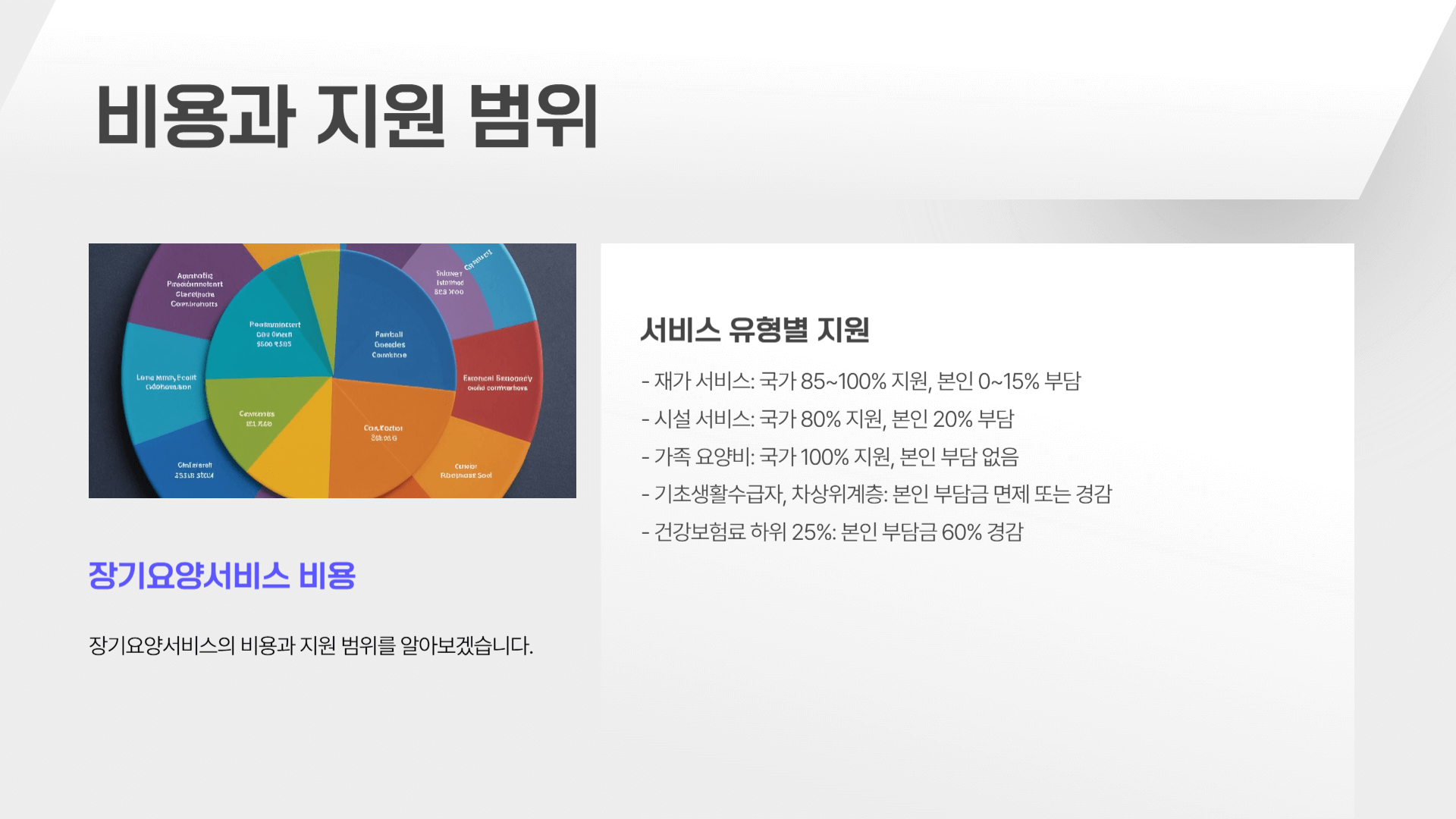에너지 바우처 잔액조회