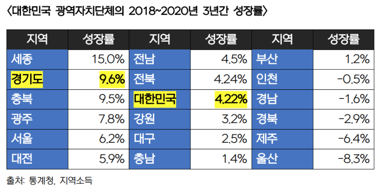 '위기에 강한, 유능한 경제 대통령' 이재명