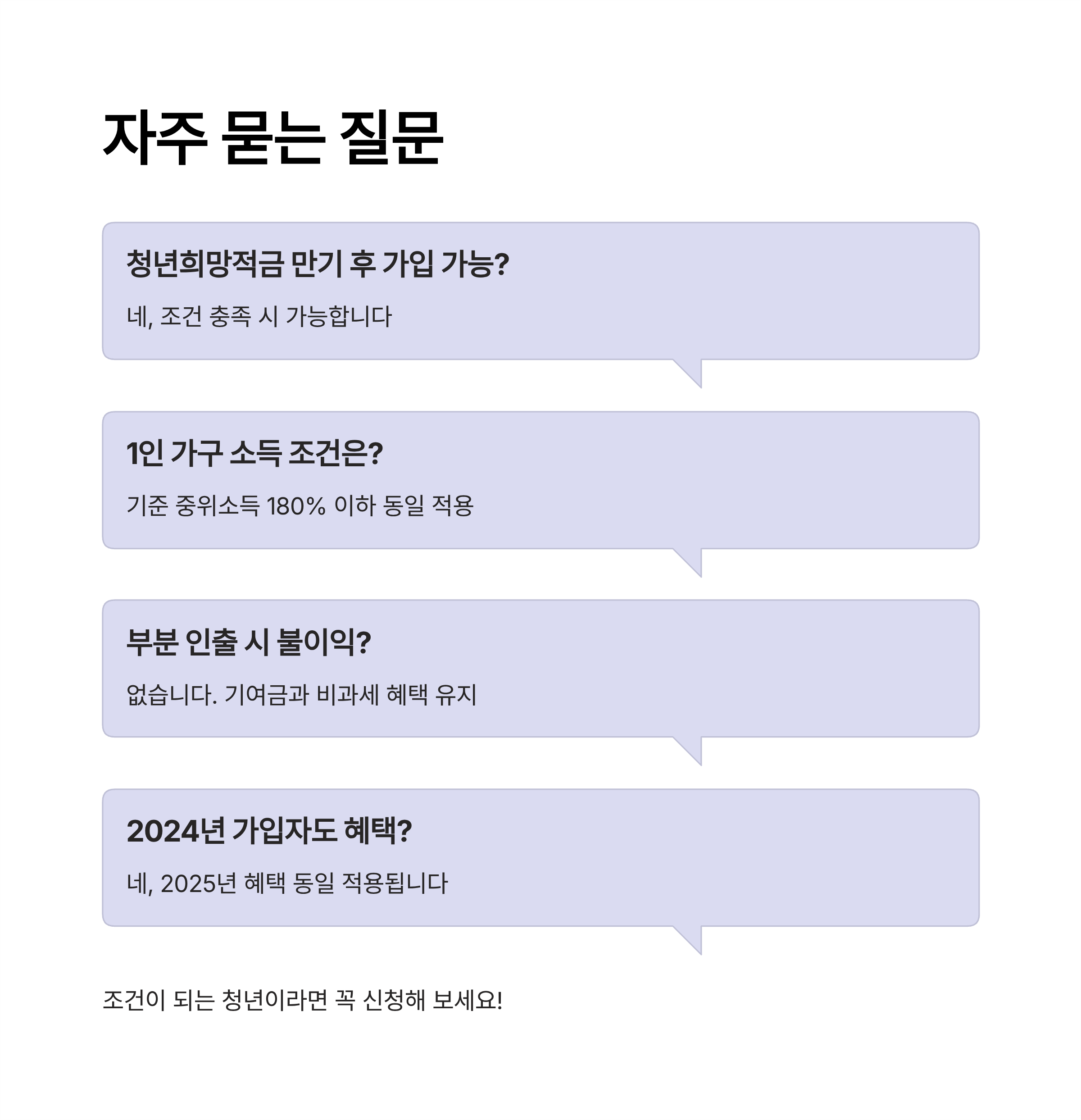 청년도약계좌