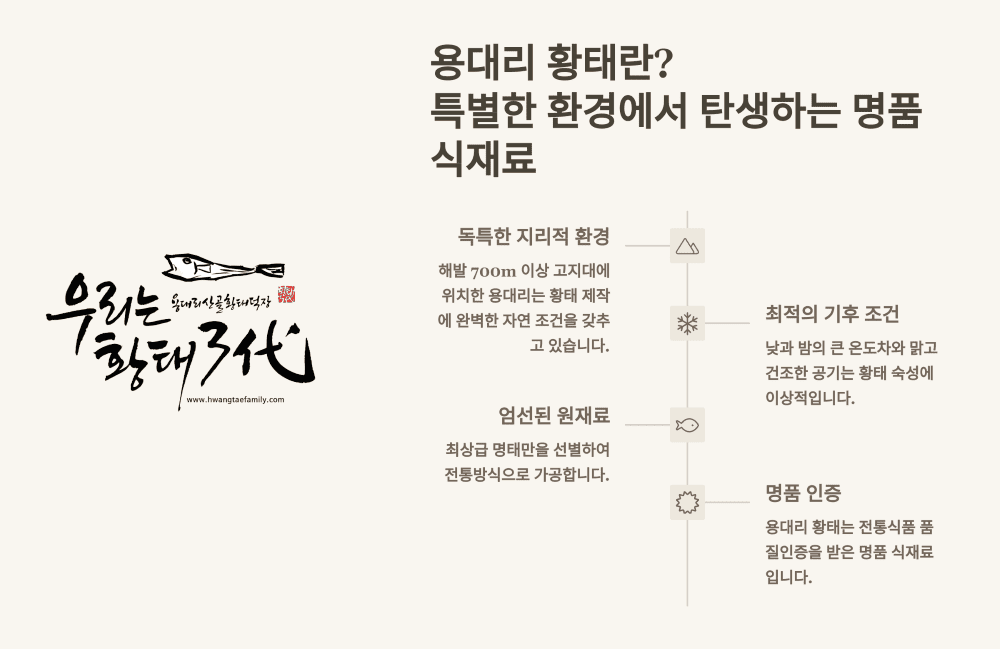 용대리 황태란? 특별한 환경에서 탄생하는 명품 식재료